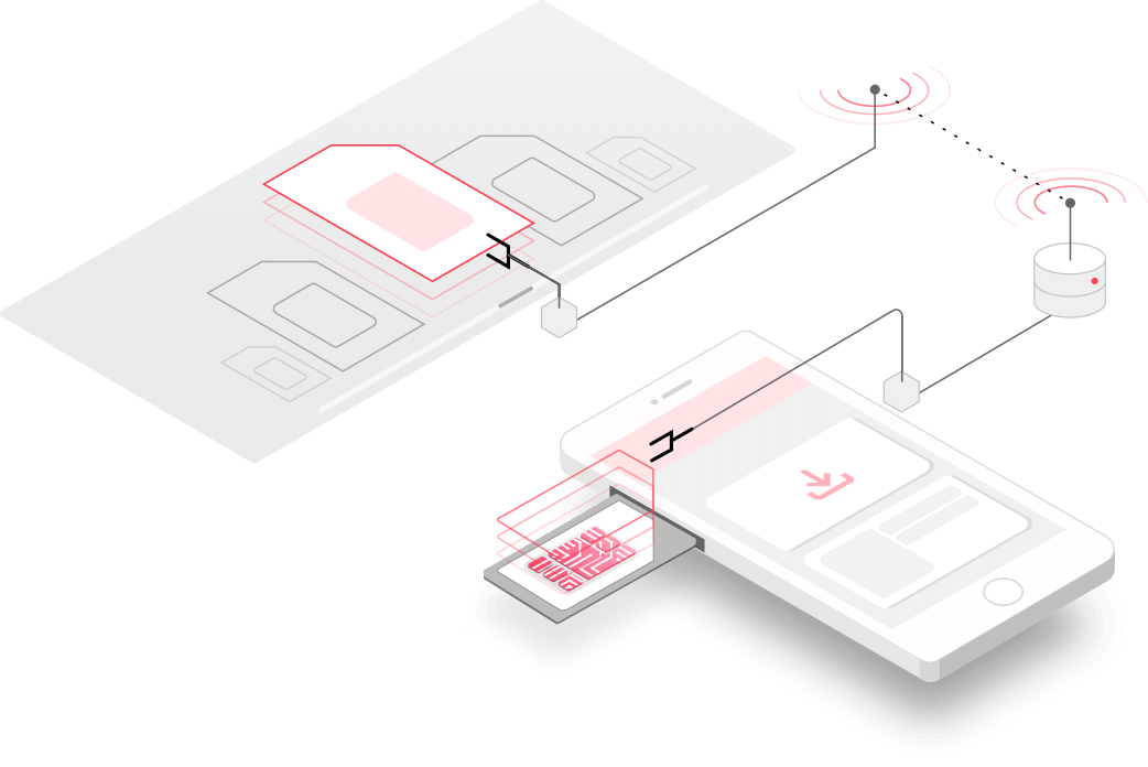 これを待ってた！すべてのAndroidスマホをeSIM化できる「eSIM対応のSIM