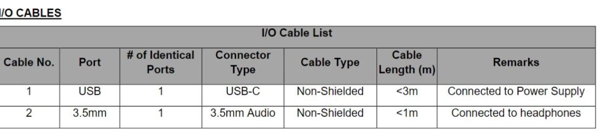 Потенциальный "компактный" флагман XPERIA 5 IV от компании Sony получил сертификат соответствия FCC под номером PY7-93060R